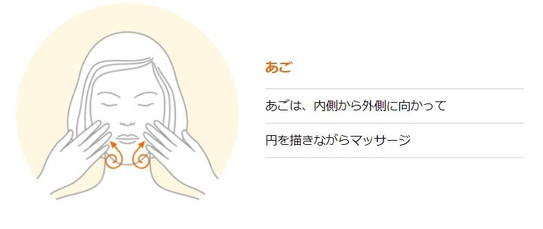 バイオイルのおすすめな使い方って 驚きの保湿効果 バイオイルでニキビ跡や小ジワが消える 驚くべきその効果とは